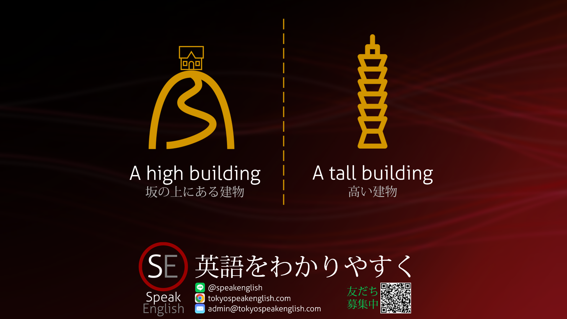 Home | Speak English
